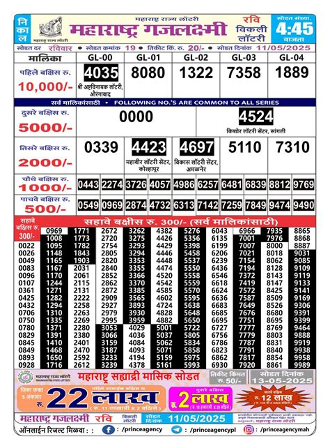 maharashtra gajlaxmi ravi weekly draw result today|Maharashtra 14.1.2024 Gajlaxmi RAVI Weekly Lottery Result .